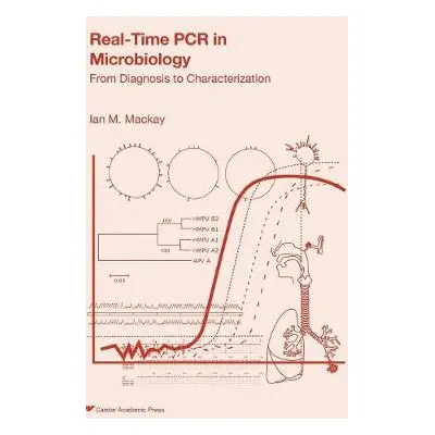 Real-time PCR in Microbiology