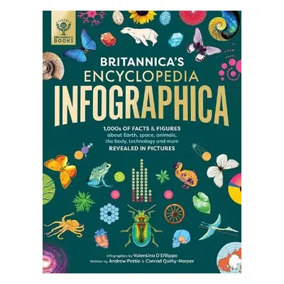 Britannica's Encyclopedia Infographica - D'Efilippo, Valentina a Pettie, Andrew a Quilty-Harper,