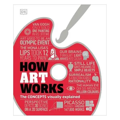 How Art Works - DK