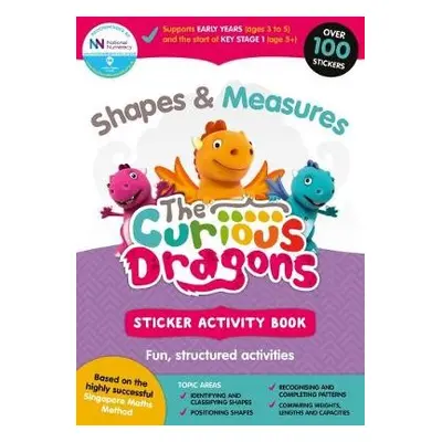 Shapes a Measures - The Curious Dragons