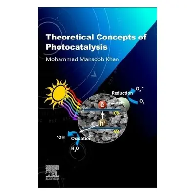 Theoretical Concepts of Photocatalysis - Mansoob Khan, Mohammad (Professor of Inorganic Chemistr