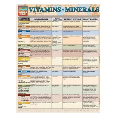 Vitamins a Minerals - Linton, Corinne