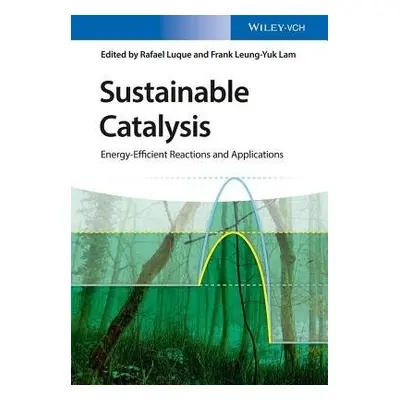 Sustainable Catalysis