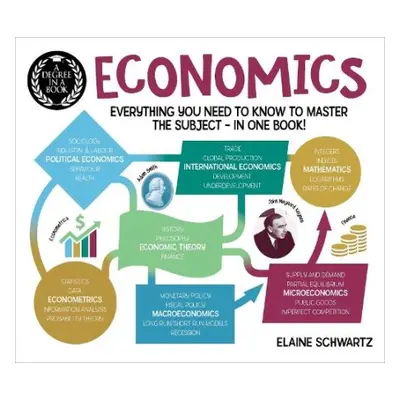 Degree in a Book: Economics - Schwartz, Elaine