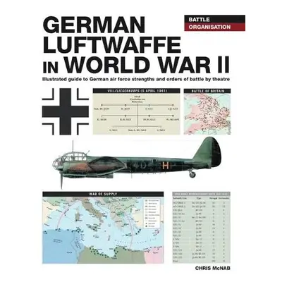 German Luftwaffe in World War II - McNab, Chris