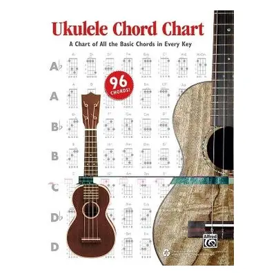 Ukulele Chord Chart - Manus, Ron a Harnsberger, L C a Gunod, Nathaniel