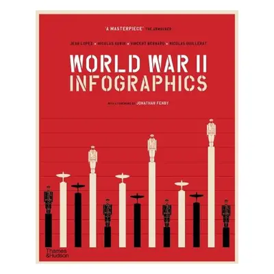 World War II: Infographics - Lopez, Jean a Bernard, Vincent a Aubin, Nicolas a Guillerat, Nicola