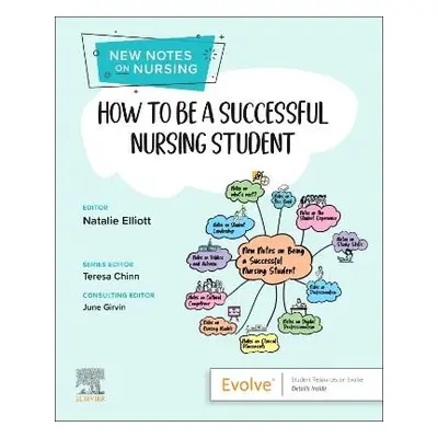 How to be a Successful Nursing Student