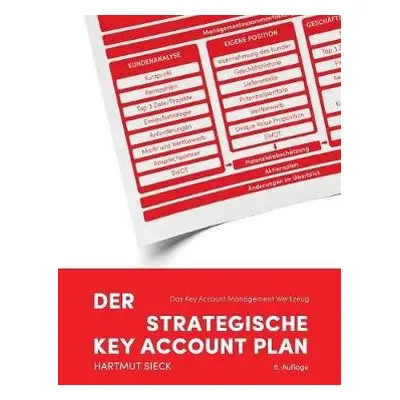 strategische Key Account Plan - Sieck, Hartmut