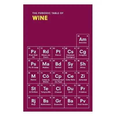 Periodic Table of WINE - Rowlands, Sarah