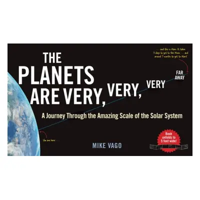 Planets Are Very, Very, Very, Far Away - Vago, Mike