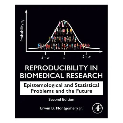 Reproducibility in Biomedical Research - Montgomery Jr., Erwin B., MD (Emeritus Professor, Depar