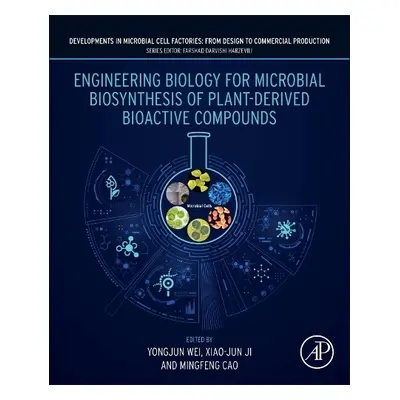 Engineering Biology for Microbial Biosynthesis of Plant-Derived Bioactive Compounds