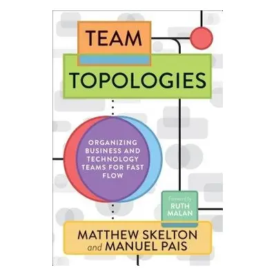 Team Topologies - Skelton, Matthew a Pais, Manuel, coauthor of Team Topologies