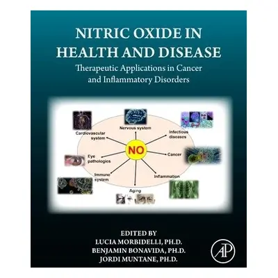 Nitric Oxide in Health and Disease