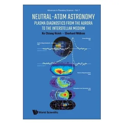 Neutral-atom Astronomy: Plasma Diagnostics From The Aurora To The Interstellar Medium - Hsieh, K