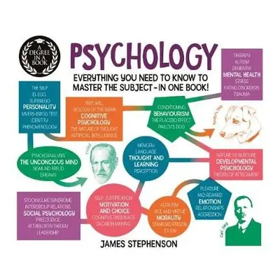 Degree in a Book: Psychology - Porter, Dr Alan