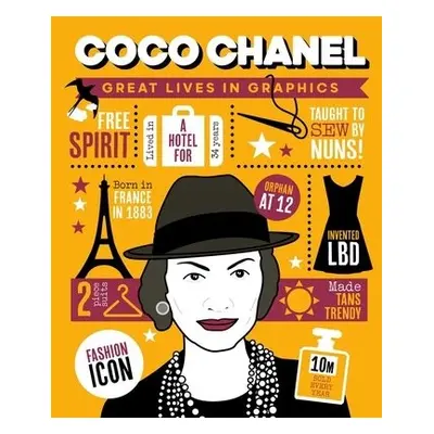 Coco Chanel