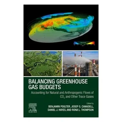 Balancing Greenhouse Gas Budgets