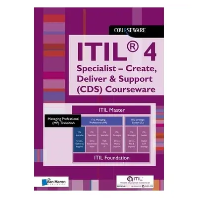 ITIL(R) 4 Specialist - Create, Deliver a Support (CDS) Courseware - Learning Solutions E.A.,