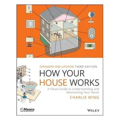 How Your House Works - Wing, Charlie (MIT)