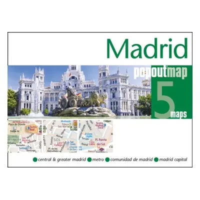 Madrid PopOut Map