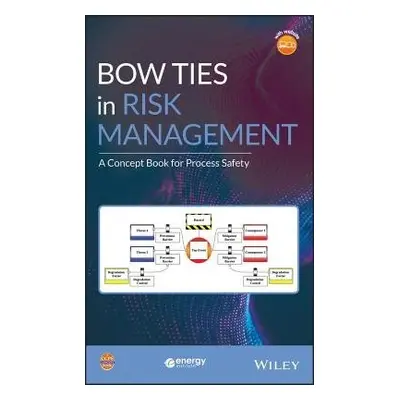 Bow Ties in Risk Management - CCPS (Center for Chemical Process Safety)