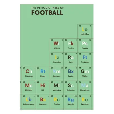 Periodic Table of FOOTBALL - Holt, Nick