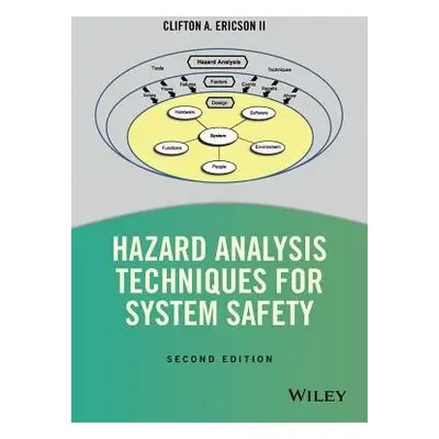 Hazard Analysis Techniques for System Safety - Ericson, Clifton A.