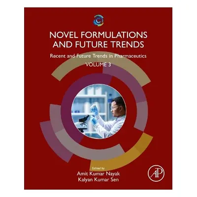 Novel Formulations and Future Trends