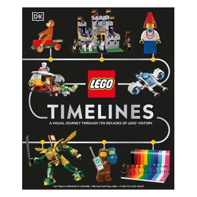 LEGO Timelines - Hugo, Simon