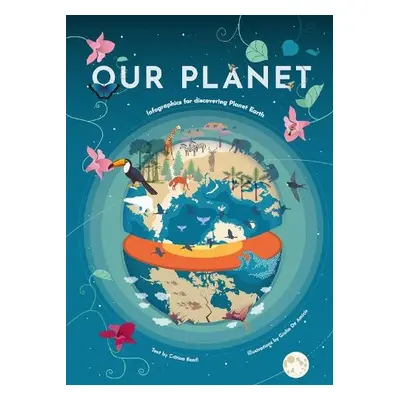 Our Planet