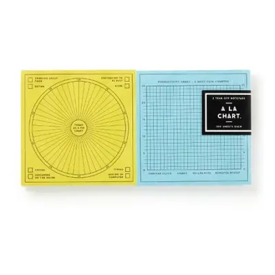 La Chart Notepad Set of 2 - Brass Monkey a Galison