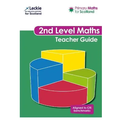 Second Level Teacher Guide - Lowther, Craig a Irwin, Antoinette a Lyon, Carol a Mackay, Kirsten 