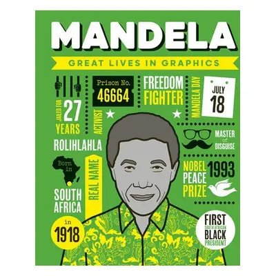 Mandela