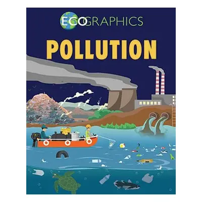 Ecographics: Pollution - Howell, Izzi