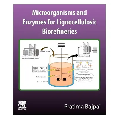 Microorganisms and enzymes for lignocellulosic biorefineries - Bajpai, Pratima, Ph.D. (Consultan