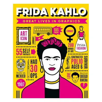 Great Lives in Graphics: Frida Kahlo