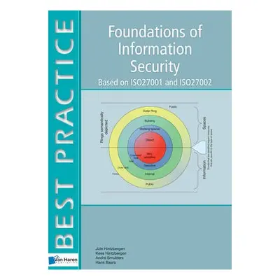 Foundations of Information Security - Baars, Hans a Hintzbergen, Jule a Hintzbergen, Kees a Smul