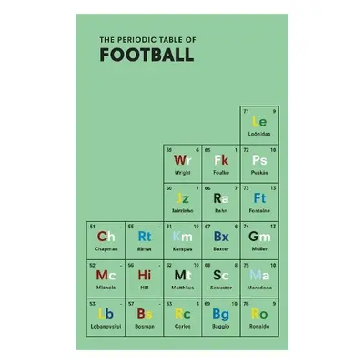 Periodic Table of FOOTBALL - Holt, Nick