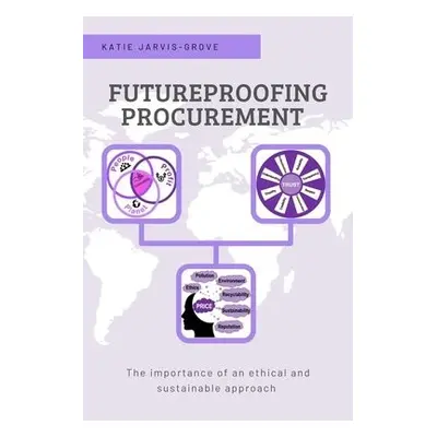 Futureproofing Procurement - Jarvis-Grove, Katie