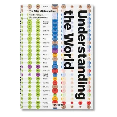 Understanding the World. The Atlas of Infographics - Rendgen, Sandra