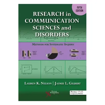 Research in Communication Sciences and Disorders