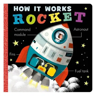 How it Works: Rocket - Hepworth, Amelia