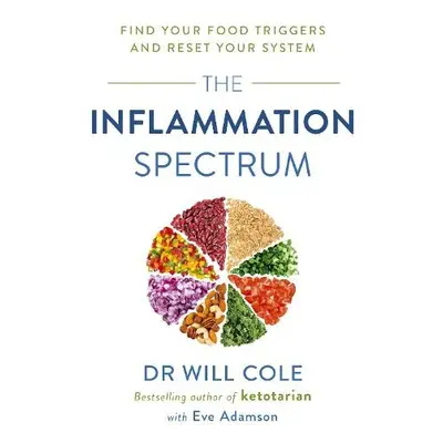 Inflammation Spectrum - Cole, Dr Will