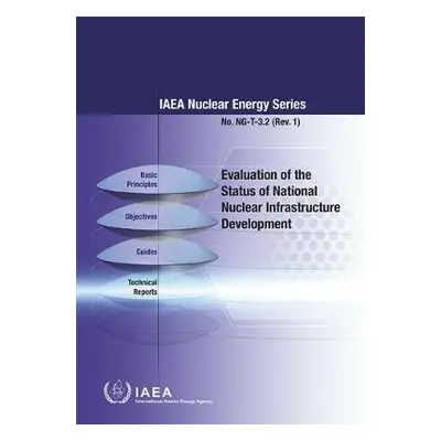 Evaluation of the Status of National Nuclear Infrastructure Development - IAEA