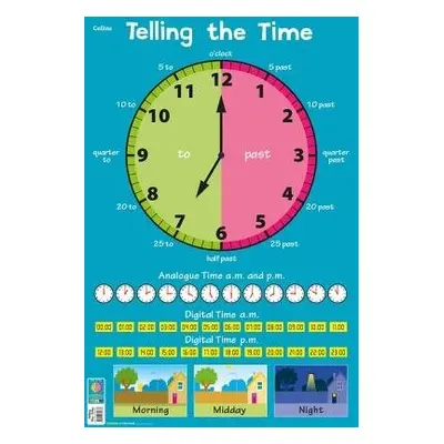 Telling the Time - Collins Kids