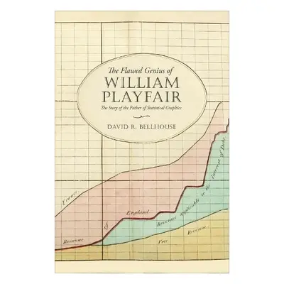 Flawed Genius of William Playfair - Bellhouse, David R.