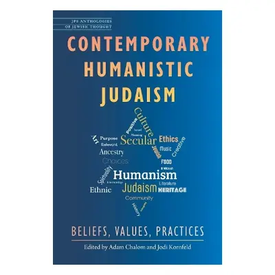 Contemporary Humanistic Judaism