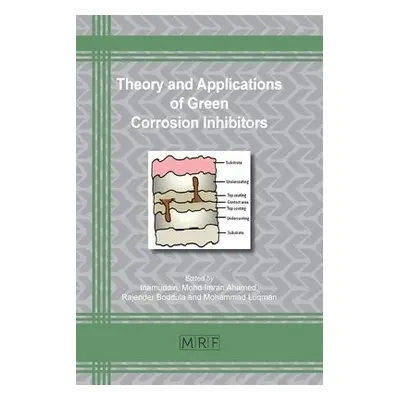 Theory and Applications of Green Corrosion Inhibitors